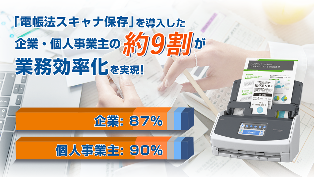 「電帳法スキャナ保存」を導入した企業・個人事業主の約9割が業務効率化を実現！